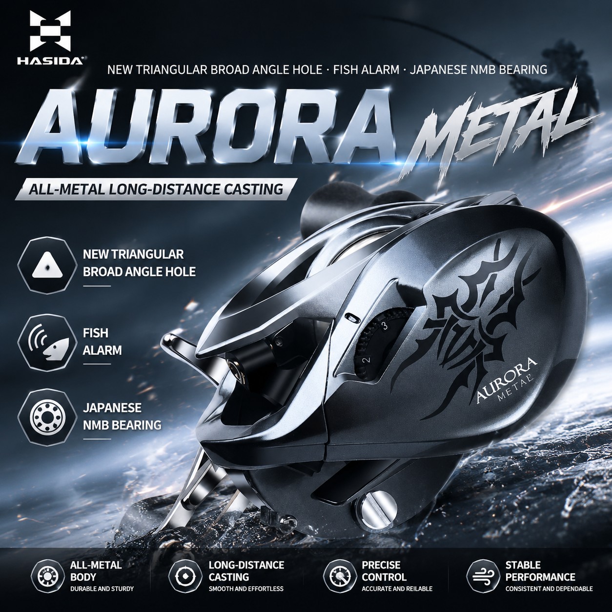 Abu Garcia Reel Max - รอกเบทคาสติ้ง HASIDA Metal Rotor Aurora แบบสองสปูล