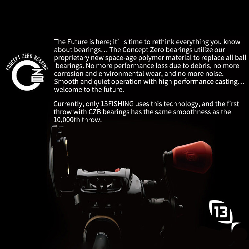 รอกตกปลา13ชิ้นแบบดั้งเดิมใหม่ล - Abu Garcia Reel Max บทวิจารณ์และราคา